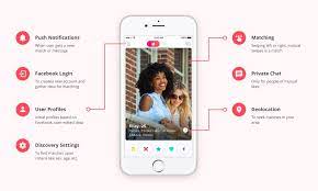 How to create an dating app like tinder: How To Create A Dating App Features Monetizing And Useful Tips