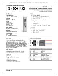 There are various administrative functions that can be directly performed using the keypad, but before you change any of the settings, you should. 6051344 Manualzz