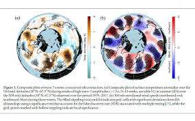 Aug 08, 2021 · jetstream makes extensive use of javascript. Wetterextreme Im Sommer 2018 Waren Verbunden Durch Stockende Riesenwellen Im Jetstream Potsdam Institut Fur Klimafolgenforschung