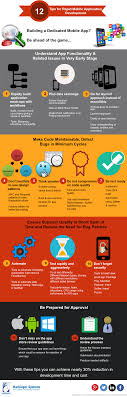 Singapore Mobile App Development Mobile App Development Mobile App Development Companies Mobile Application Development