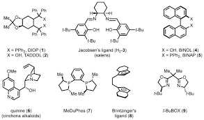 Ligands act as lewis bases (electron pair donors), and the central atom acts as a lewis acid (electron pair acceptor). Developing Ligands For Palladium Ii Catalyzed C H Functionalization Intimate Dialogue Between Ligand And Substrate Abstract Europe Pmc