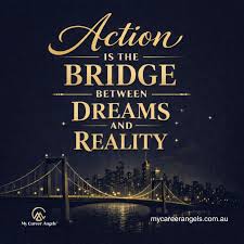 Success isn't by accident. 👇 It's a combination of Motivation,  Opportunity, and Ability. When these three intersect, you achieve Success.  But what happens when they don't align? Opportunity + Ability = Untapped