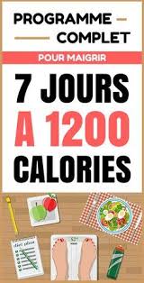 Quand On Souhaite Perdre Rapidement Quelques Kilos Un Regime Hypocalorique A 1 200 Calories Par Jour Peut Etre Une Exc 1200 Calories Workout Challenge Fitness