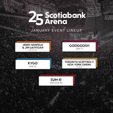 Scotiabank Arena