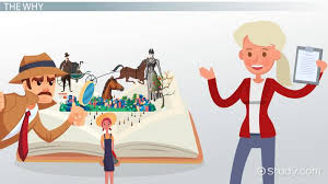 * more than 50% of the time, the main idea of a passage is stated in the first sentence of the paragraph. Using The 5 Ws To Find Details In A Passage Video Lesson Transcript Study Com