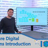 Story image for Internet of things from Microsoft - Channel 9