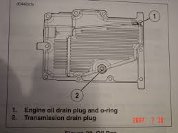 Harley Davidson Engine Oil Pan Diagram Harley Davidson Oil