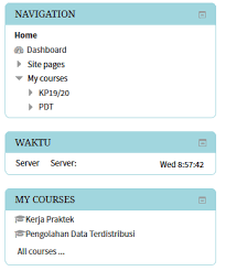 Https Elearning40 Upnvj Ac Id Pluginfile Php 129 Mod Forum Attachment 633 Panduan Dosen 2020 Pdf