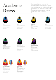 Academic Dress
