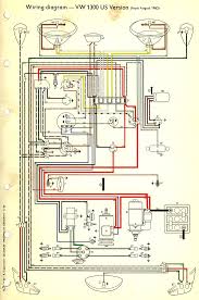 Pin By Jeffrey On Buggy Dune Buggy Vw Dune Buggy Diagram
