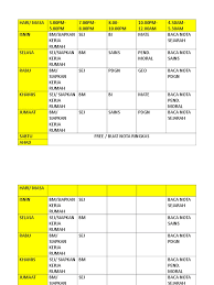 Download contoh jadwal pelajaran taman pendidikan alquran dalam format doc atau word. Contoh Jadual Belajar