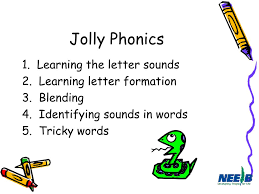 Split into 7 groups, the worksheets contain all 42 letter sounds. Ppt An Introduction To Jolly Phonics Powerpoint Presentation Free Download Id 1269689