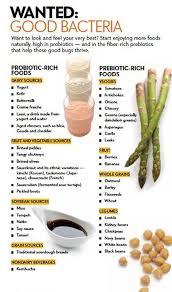 Best Probiotic Foods To Add To Your Diet Turmeric Health Benefits Turmeric Benefits Nutrition