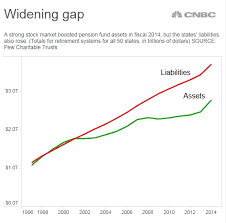 Image result for "Mail will not be published Required" disparity