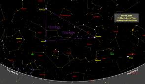 Sky Map Star Chart May 2018 Old Farmers Almanac