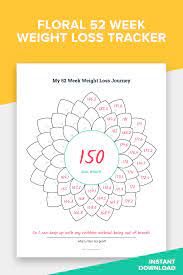 Pin On Weight Loss Trackers