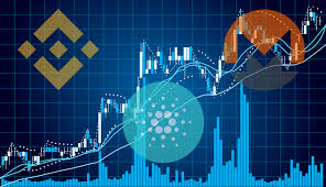 Cardano is a project which has great potential to become ethereum killer and one of the biggest competitor of low priced coins. Stellar Cardano And Binance Coin Price Analysis And Prediction For September 7th 2019 Xlm Ada And Bnb The Merkle News