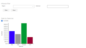 adding filters to your infowise chart web parts o365