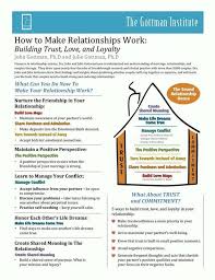 Episode 153 Couples And Relationship Advice Super Mamas Relationship Therapy Healthy Relationships Relationship Counselling