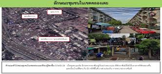 แจ็ค af.4 สาธิตการทำไข่เจียวที่ชุมชนหมู่บ้านพัฒนา 70 ไร่ เนื่องในพิธีมอบไข่ไก่ให้แก่ชุมชน คลองเตย 25 แห่ง เพื่อนำไปจัดทำโครงการ ขยะแห้งแลกไข่. G7p88mjfwbnuhm