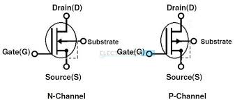 Introduction To Mosfet Depletion And Enhancement Mode Applications Enhancement Introduction Application