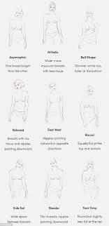 Company Thirdlove Creates Bras For Asymmetrical Breasts