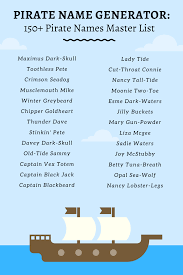 Each game places 50 players on a single island, where they can explore the vast map, hide in the wild, or seek to eliminate enemy players in order to be the last person surviving on the island. Pirate Name Generator 150 Pirate Names Imagine Forest