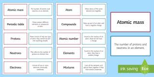 Elements Atoms And Compounds Pairs Glossary Activity Glossary Atoms Elements Compounds Mixtures Glossary Activities Science Teaching Resources Glossary