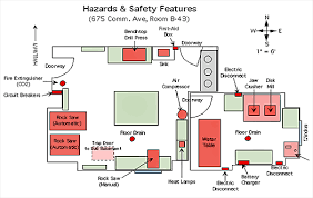 Security And Safety In Laboratories Wbdg Whole Building