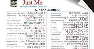 Maybe you would like to learn more about one of these? Android Hardware Info Apk Kode Gta 5 Pc Lengkap Bahasa Indonesia