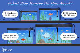 Now you have the volume of your pool we can get to the nitty gritty of how much heating capacity you will need. Aquarium Heater Size Guide
