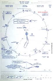 Raf Mildenhall Historical Approach Charts Military