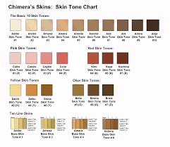 Skin Tone Color Chart Colors For Skin Tone