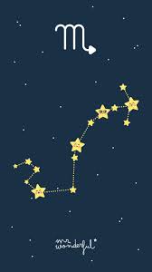 Mrwonderfulwallpaper Zodiac In 2020 Aries Wallpaper Mr Wonderful Wallpaper