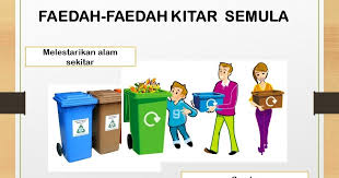 Kemalangan jalan raya kemalangan jalan raya yang berlaku di negara ini meningkat daris e m a s a k e semasa. Contoh Karangan Spm Bahasa Melayu Spm Free Spm Tips 2020 By Student Malaysia Education Forum