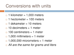 Converting centimeters to meters problem. Millimeters Centimeters Meters Kilometers Pasteurinstituteindia Com