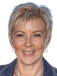 Real Estate Christchurch