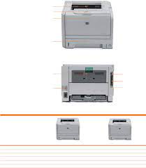You can use this printer to print your documents and photos in its best result. Driver Hp Laserjet P2035n Mac Os X Peatix