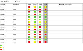 After downloading and unzipping, put it in your xlstart folder which will load it when you start excel. Projekt Toolbox Mit 10 Excel Vorlagen Hanseatic Business School