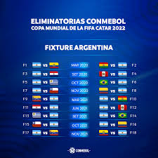 Selecciones sudamericanas retoman el rumbo hacia el mundial de catar 2022. Facebook