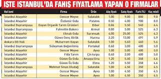 hal de buyuk vurgun sayfa 5 son dakika haberler