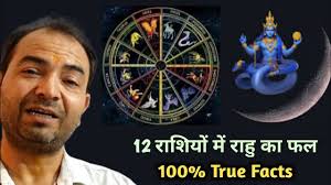 100% true facts of Rahu in all sign || Lal Kitab || By-Astrologer Rahul  Bhatnagar