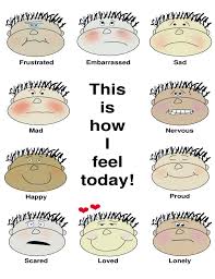 Creative Feeling Chart Template Free Download