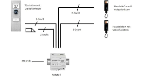 Haussprechanlage Videosprechanlage Sprechanlage Installieren
