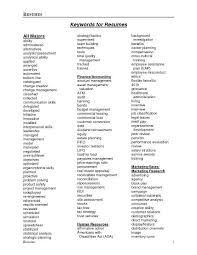 Resume Keywords To Get Your Resume Match Resume Skills Resume Tips Cover Letter For Resume