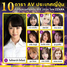 🇯🇵 เผย 10 ดารา AV ที่มีก้นสวยที่สุดในปี 2024 โดยเว็บไซต์ "ZENRA" 🌟 . 🔴 เมื่อพูดถึงนางเอก AV หลายคนอาจนึกถึงสาวสวยหน้าตาน่ารักหรือออกเซ็กซี่ ที่มีรูปร่างผอมเพรียว, ผิวขาว และหน้าอกใหญ่ แต่เพื่อน ๆ รู้หรือไม่ว่า... บรรดานักแสดงหนังผู้ใหญ่ในประเทศ ...