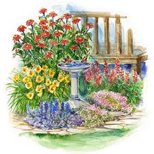 Small Space Drought Resistant Garden Plan With Images Flower Garden Plans Perennial Garden Plans Garden Planning