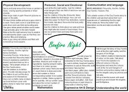 Bonfire Night Eyfs Medium Term Plan Preschool Planning Eyfs Eyfs Activities