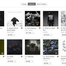 Mormon Mans Rap Album Hits No 1 Spot On Itunes Chart