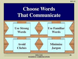 — either as the principle allophone of a neutral phoneme ǩ Business Communication Ppt Download